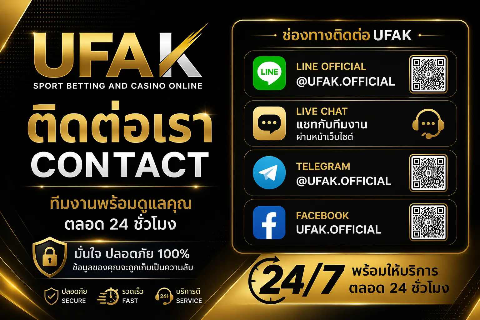 UFAKช่องทางรวย
